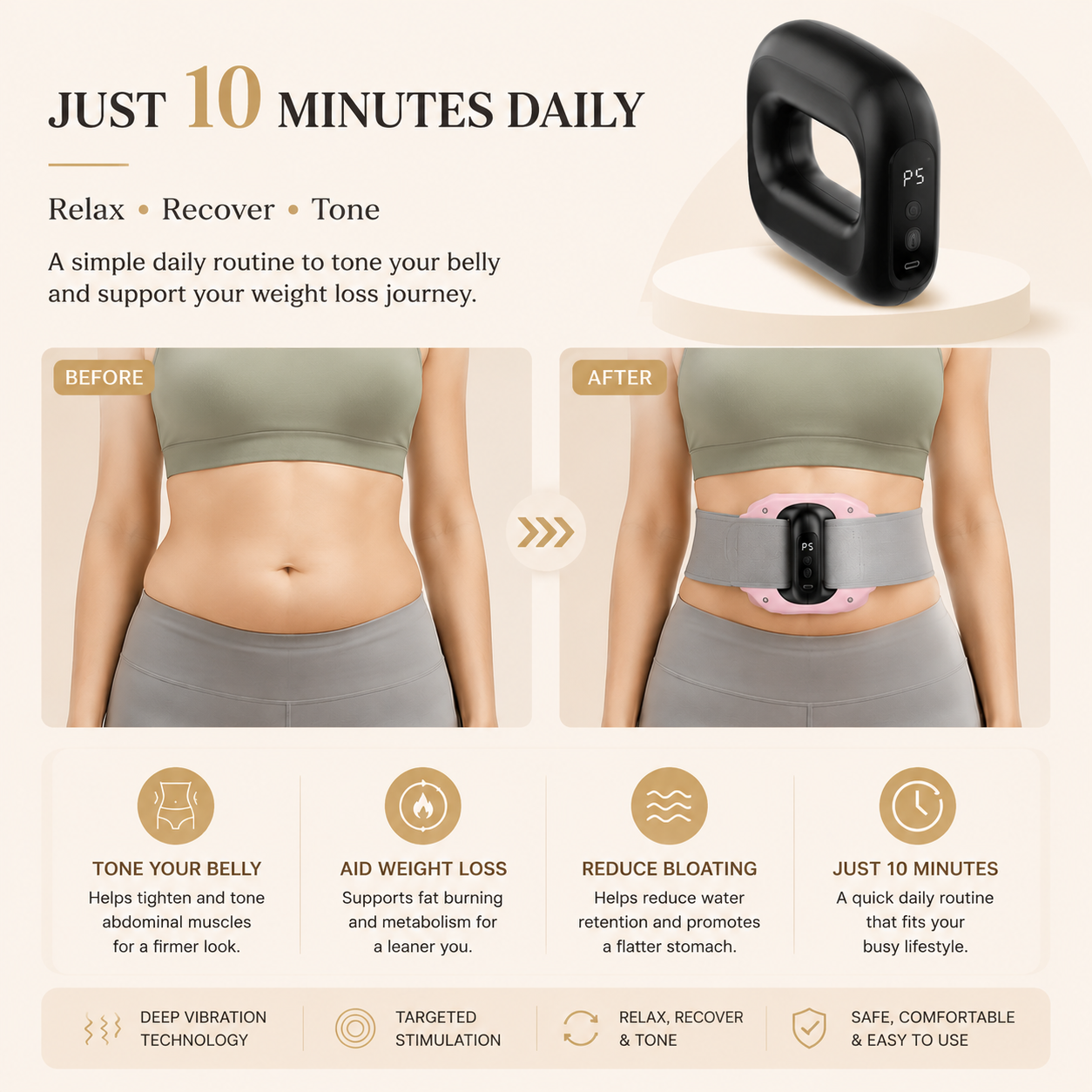 BellySculpt Ring