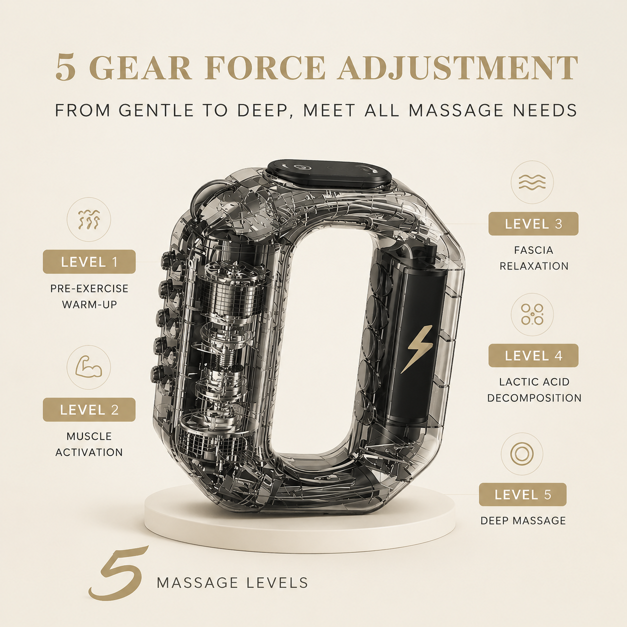 BellySculpt Ring